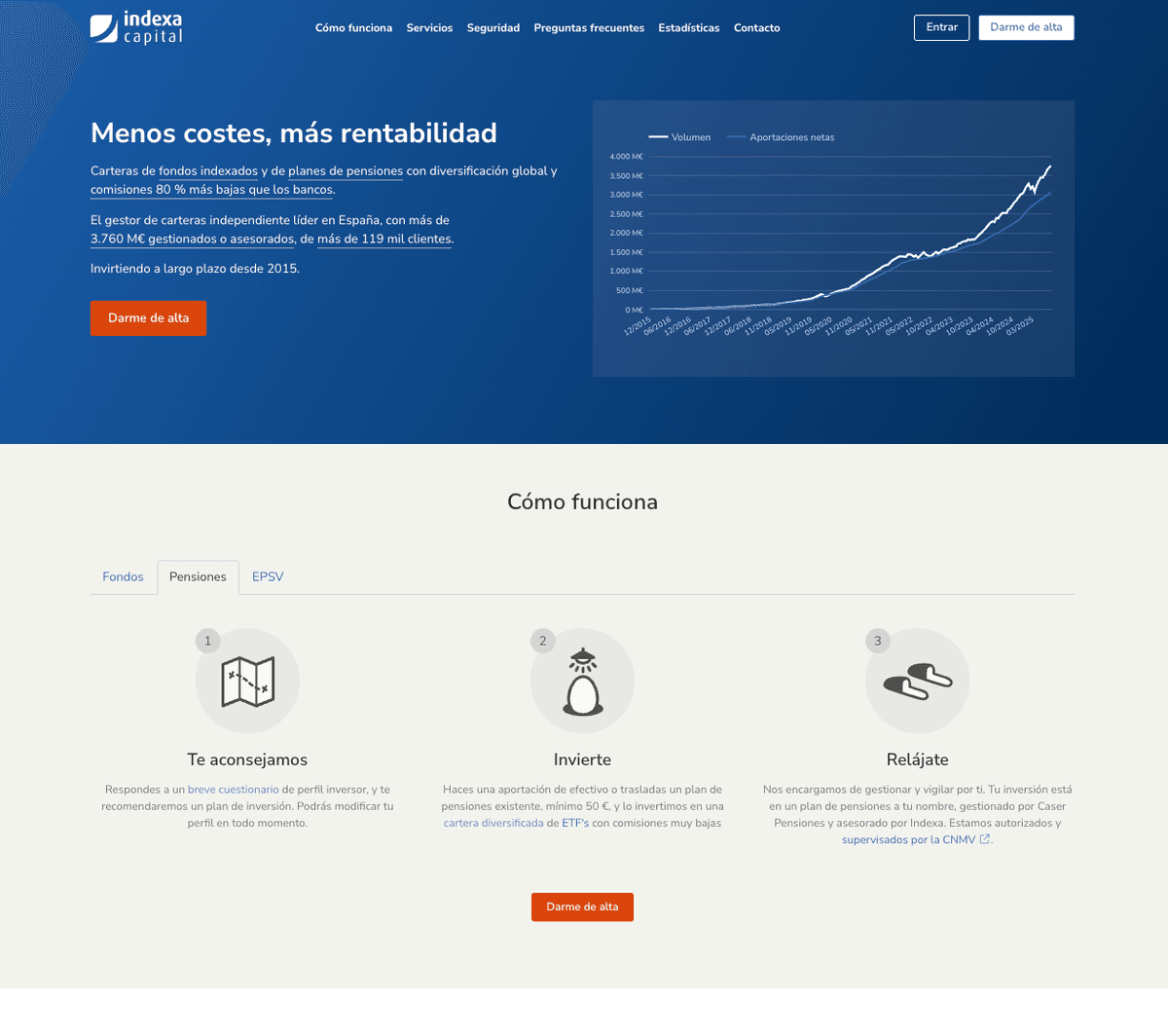 Indexa Empleo Autónomos platform interface