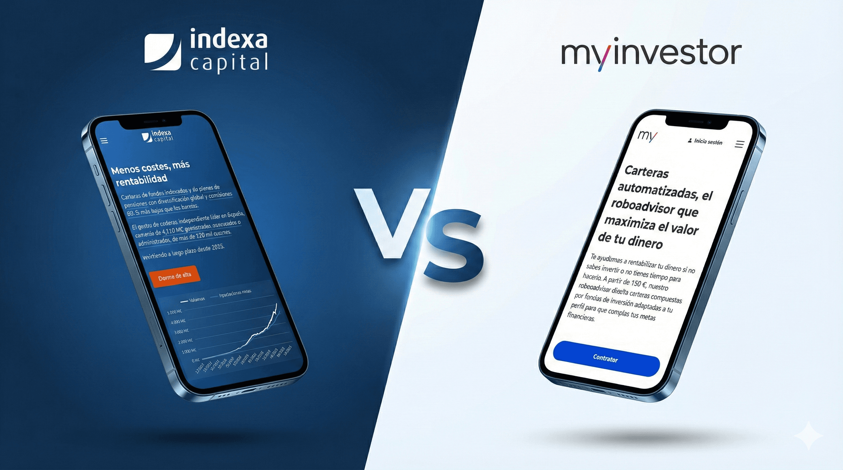 Carteras de Indexa Capital vs Myinvestor ¿Cuál es mejor?