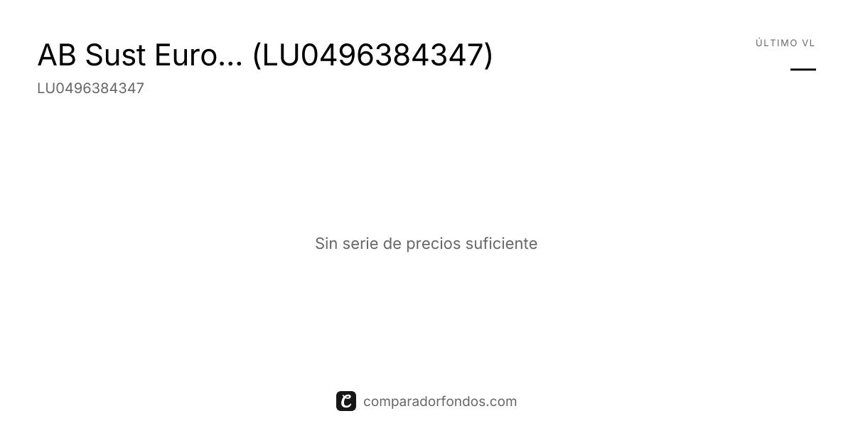 AB SICAV I Sust Euro Hi Yld A2 EUR (LU0496384347) | Fondo