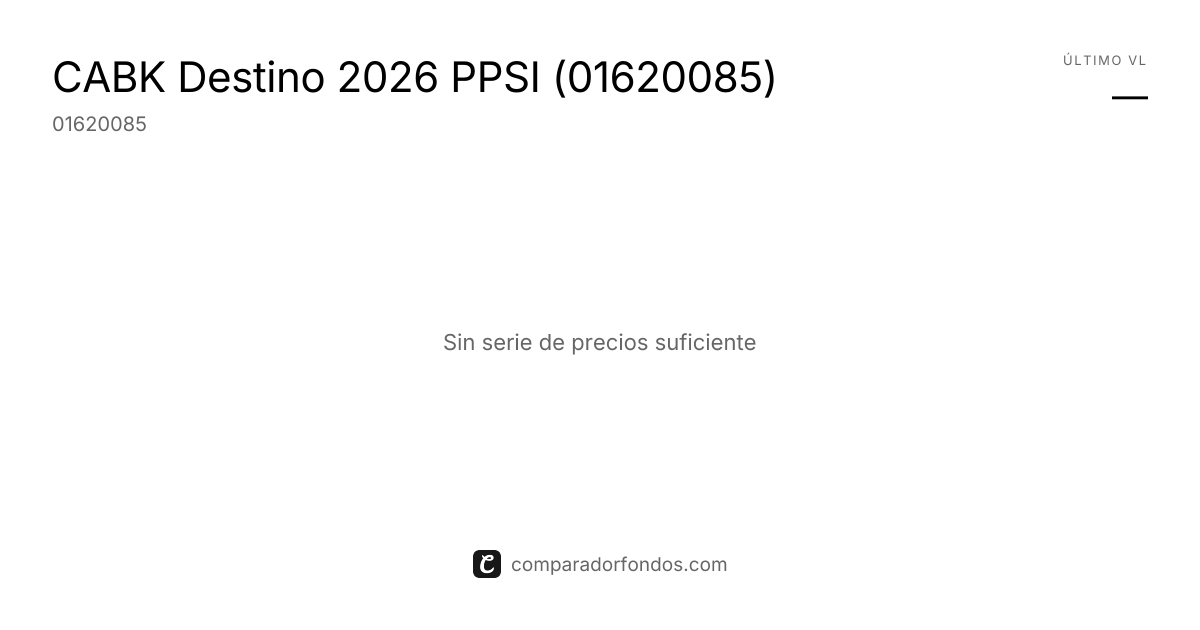 CABK Destino 2026 PPSI (01620085) | Información del plan