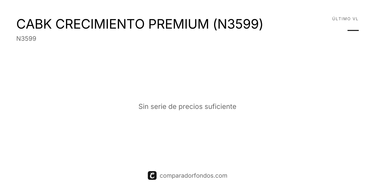 CABK CRECIMIENTO PREMIUM (N3599) | Información del plan