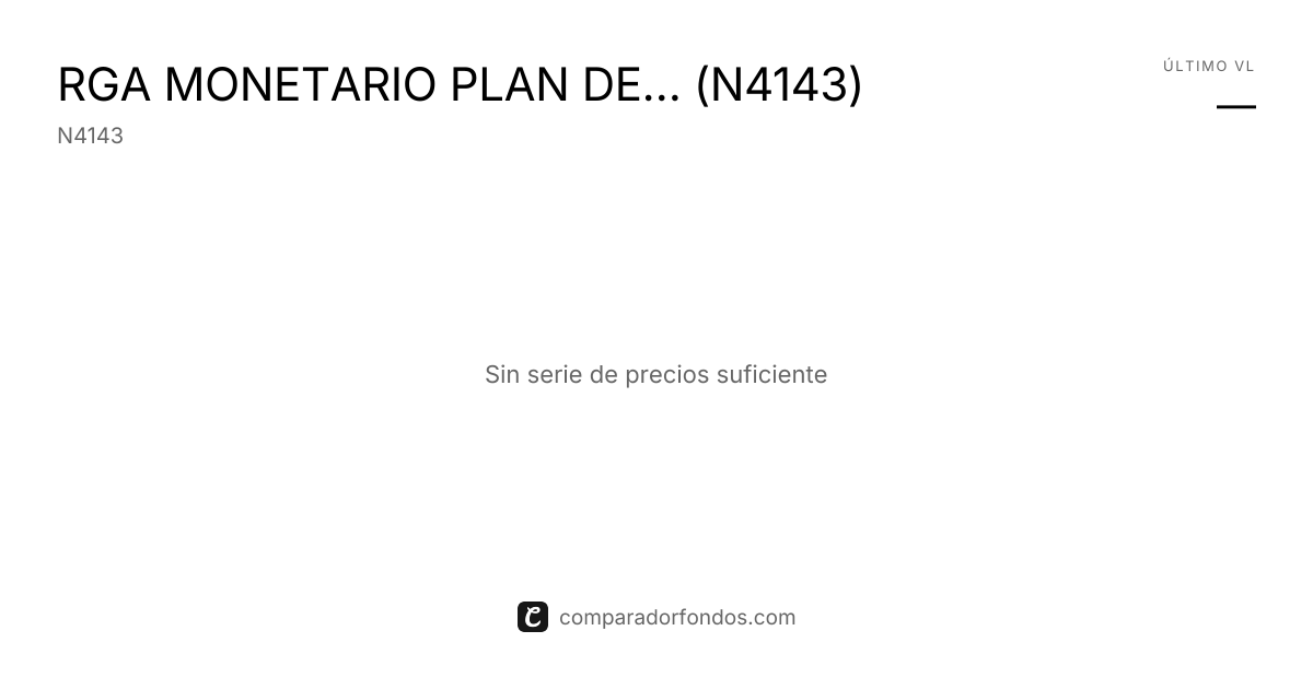 RGA MONETARIO PLAN DE PENSIONES (N4143) | Información del plan