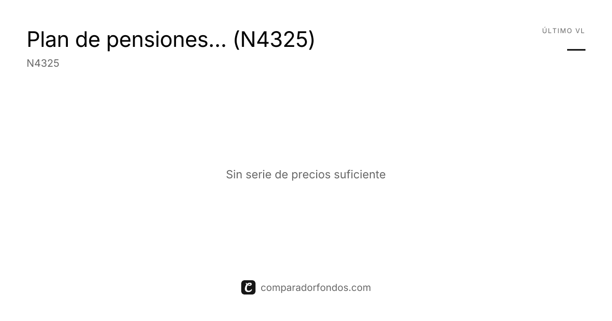 Plan de pensiones ASOCIADO CLUB DIALOGO (N4325) | Información del plan